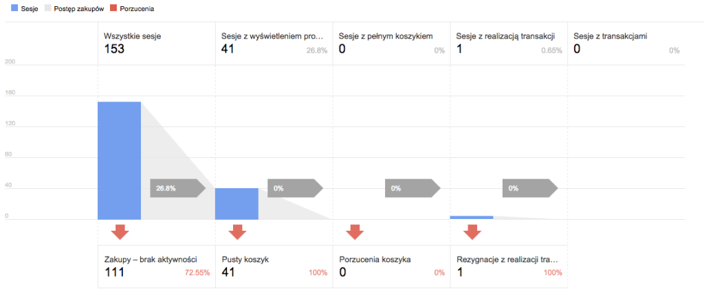 Zrzut-ekranu-2014-11-18-o-12.19.59-1024x434.png