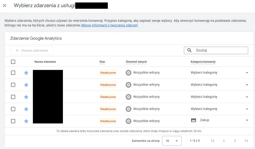 Import zdarzeń konwersji z Google Analytics 4